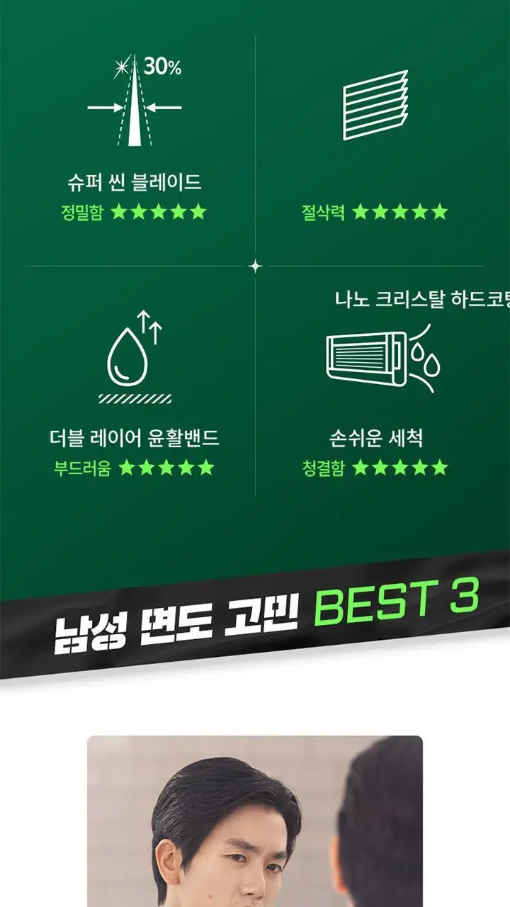 슬릭 엣지 면도기 기획 (핸들+7입날+애프터로션 50ml) 상세페이지 3