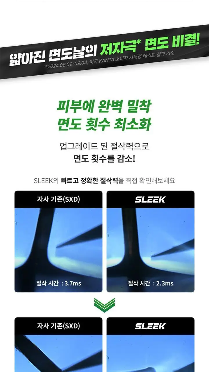 슬릭 엣지 면도기 기획 (핸들+7입날+애프터로션 50ml) 상세페이지 8