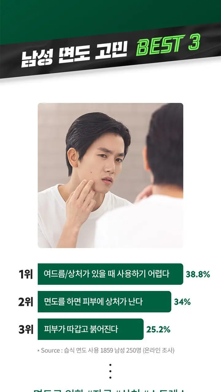 슬릭 엣지 면도기 대용량 기획 (핸들+11입날) 상세페이지 5