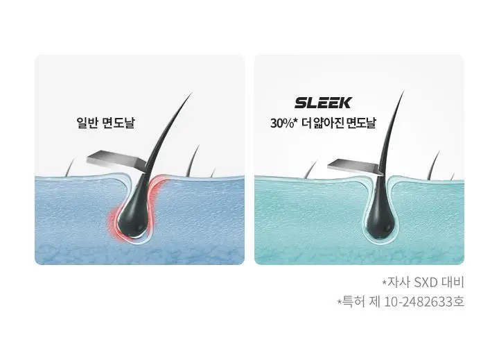 슬릭 엣지 면도기 대용량 기획 (핸들+11입날) 상세페이지 10