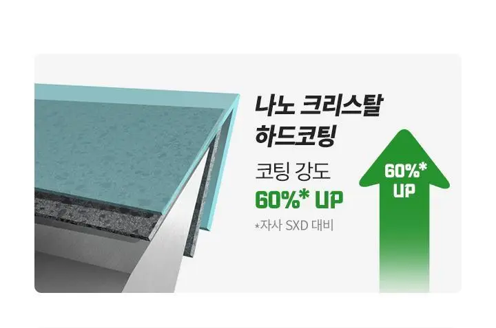 슬릭 엣지 면도기 대용량 기획 (핸들+11입날) 상세페이지 20
