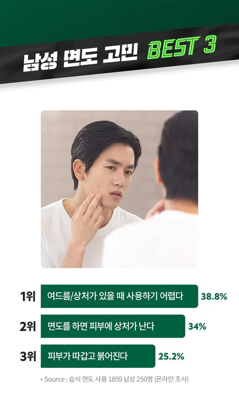 슬릭 엣지 면도기 (핸들+2입날) 상세페이지 3