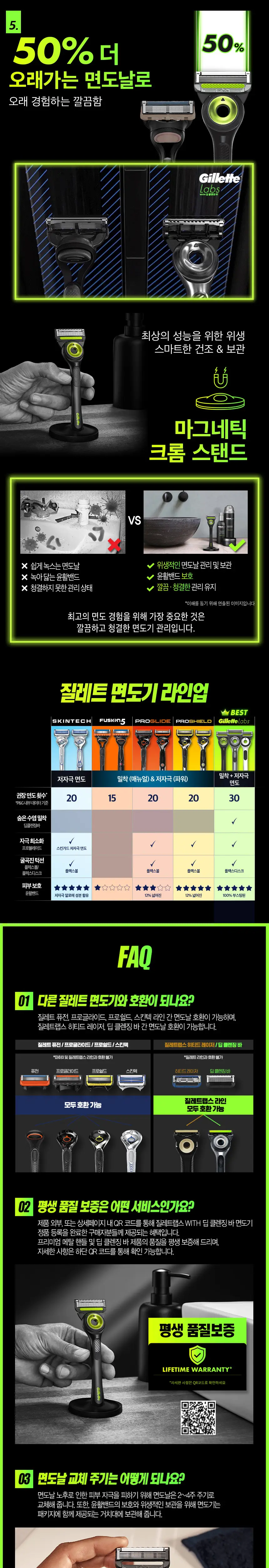 질레트 랩스 딥클렌징바 면도기 네온 나이트 에디션 (핸들+1입날+거치대) 상세페이지 2