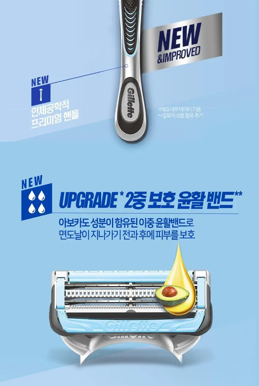 질레트 스킨텍 매뉴얼 면도기 (핸들+2입날) 상세페이지 2