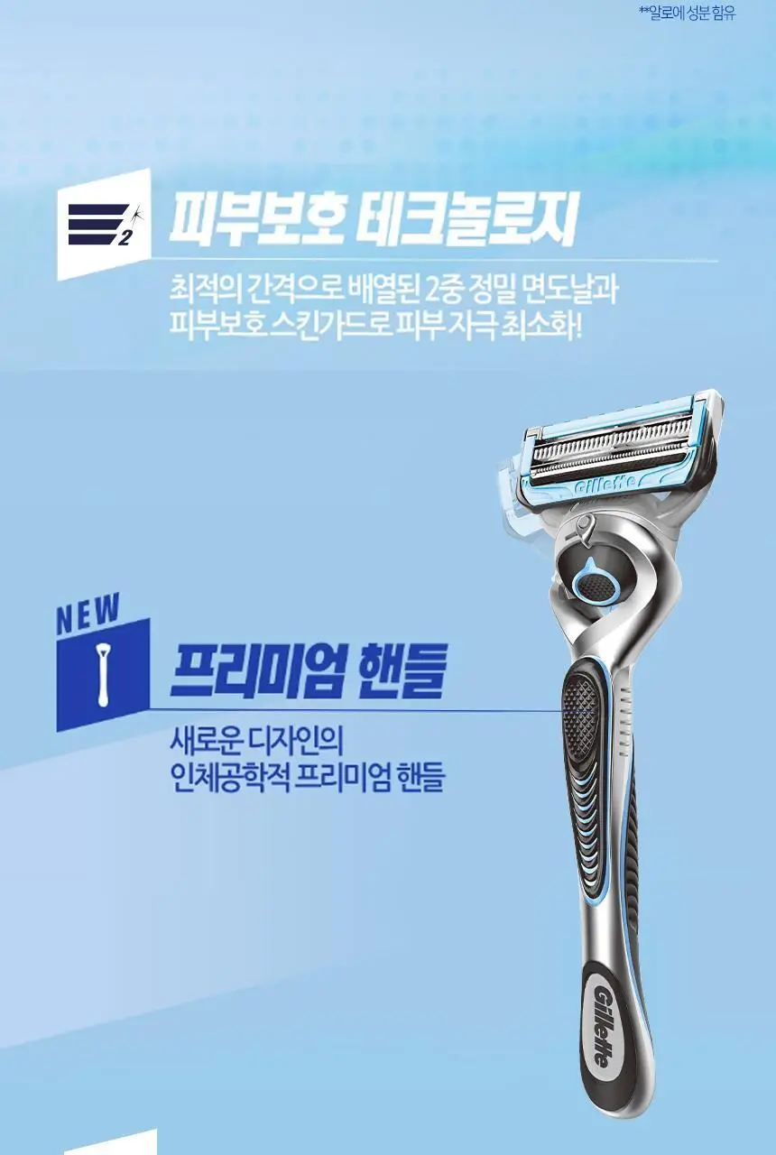 질레트 스킨텍 매뉴얼 면도기 (핸들+2입날) 상세페이지 3