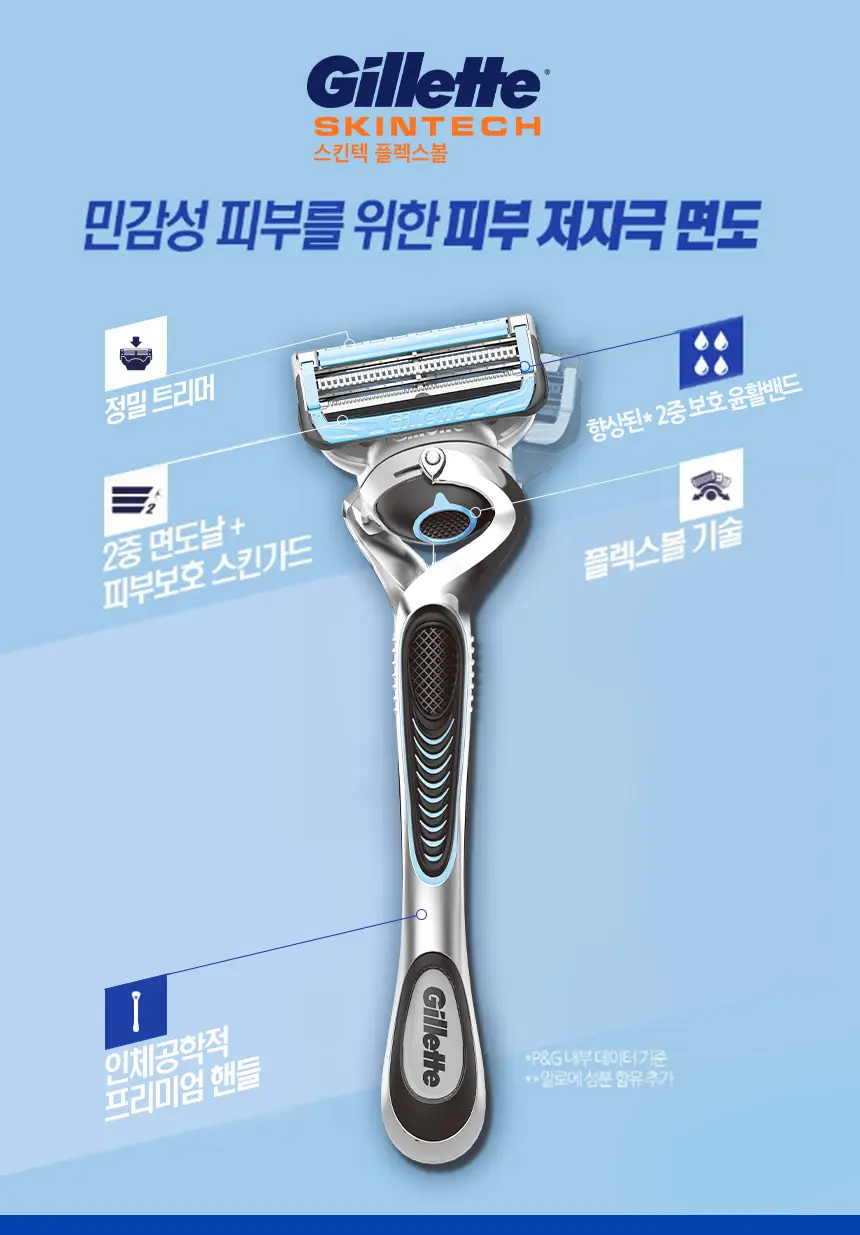 질레트 스킨텍 매뉴얼 핸들+6입날 상세페이지 2