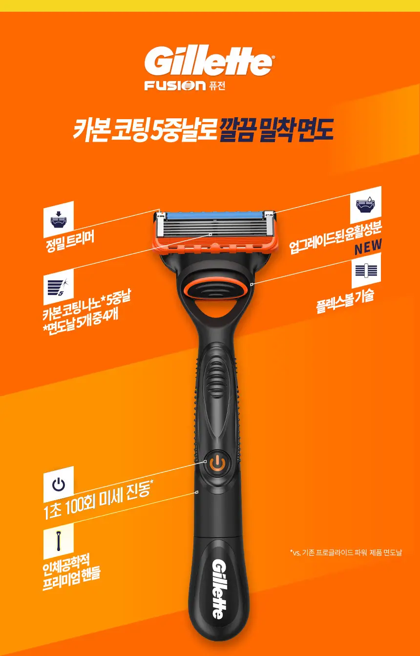질레트 퓨전 파워 면도날 8입 상세페이지 2