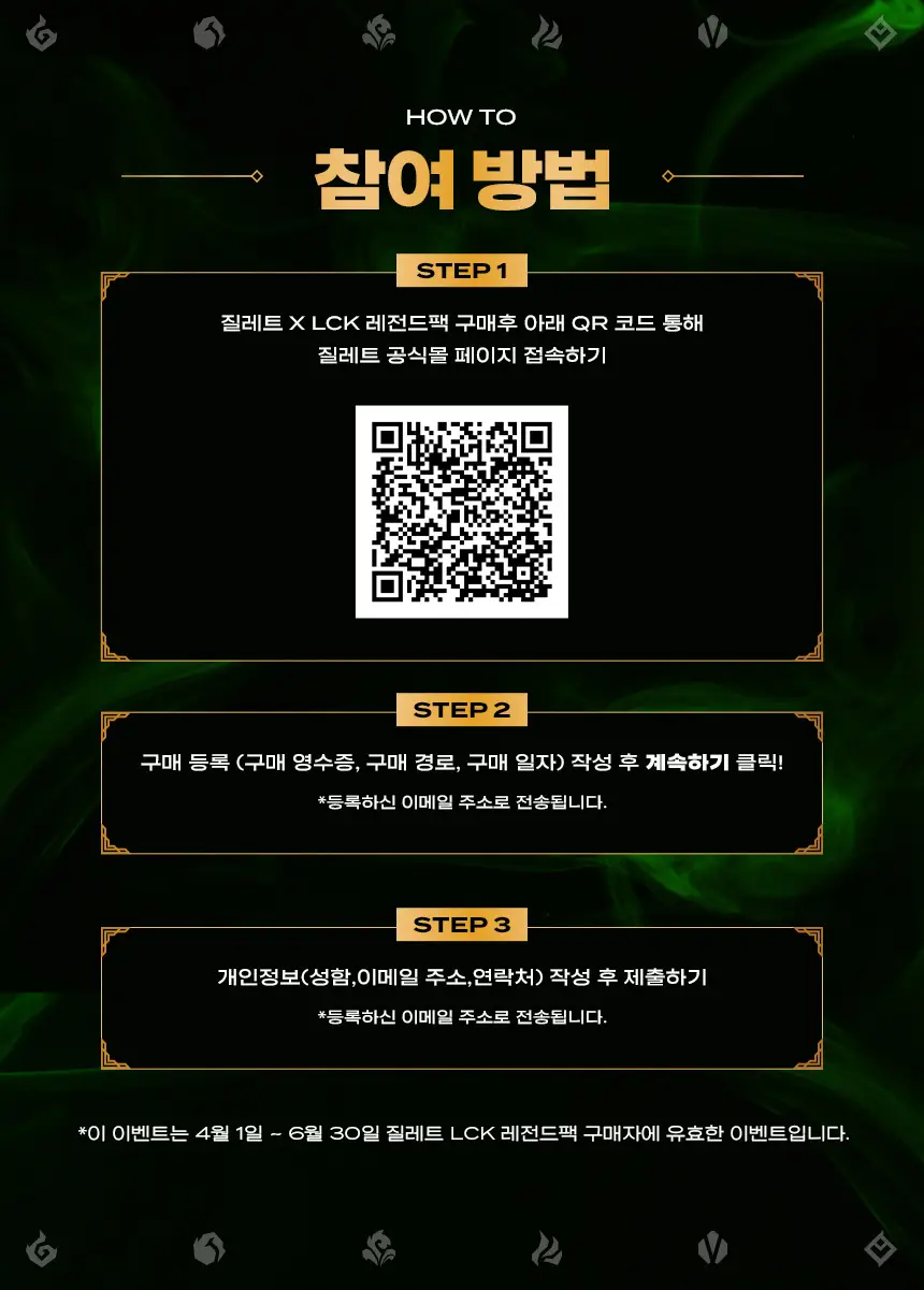 질레트랩스 LCK 레전드팩 핸들+ 면도날 2입 + 쉐이빙젤 + 스탠드 + 여행용가방 상세페이지 3