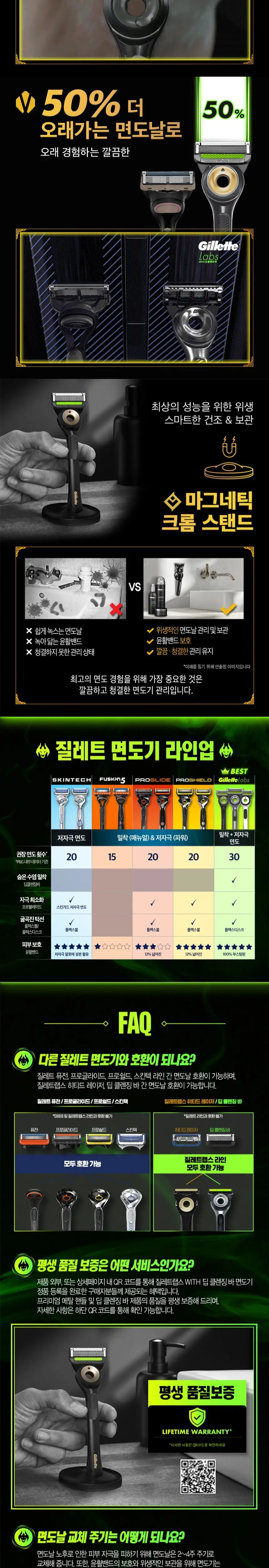 질레트랩스 LCK 레전드팩 핸들+ 면도날 2입 + 쉐이빙젤 + 스탠드 + 여행용가방 상세페이지 6