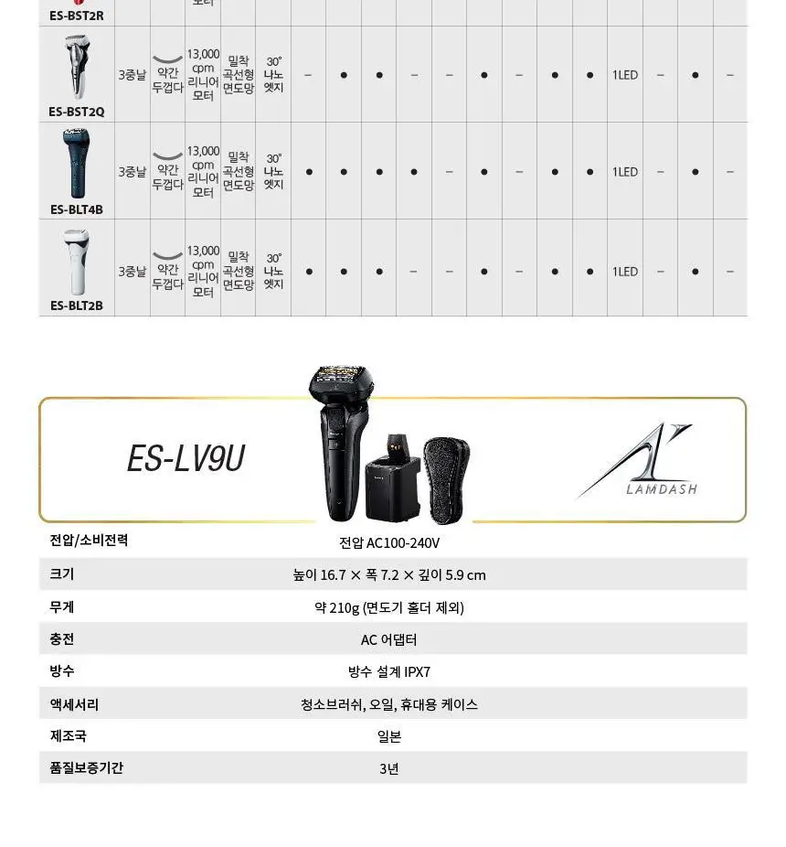 파나소닉 람대쉬 ES-LV9U 5중날 프리미엄 전기면도기 상세페이지 27