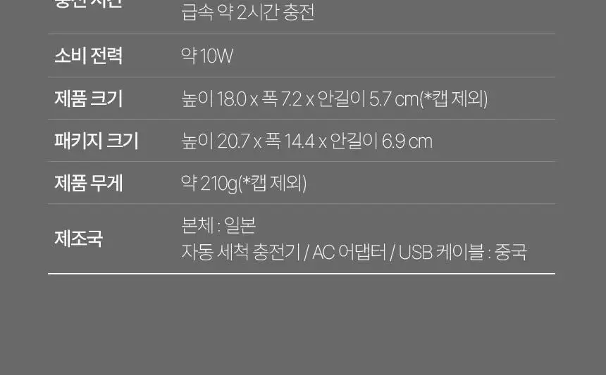 파나소닉 람대쉬 PRO 5중날 전기 면도기 ES-L550U 상세페이지 38