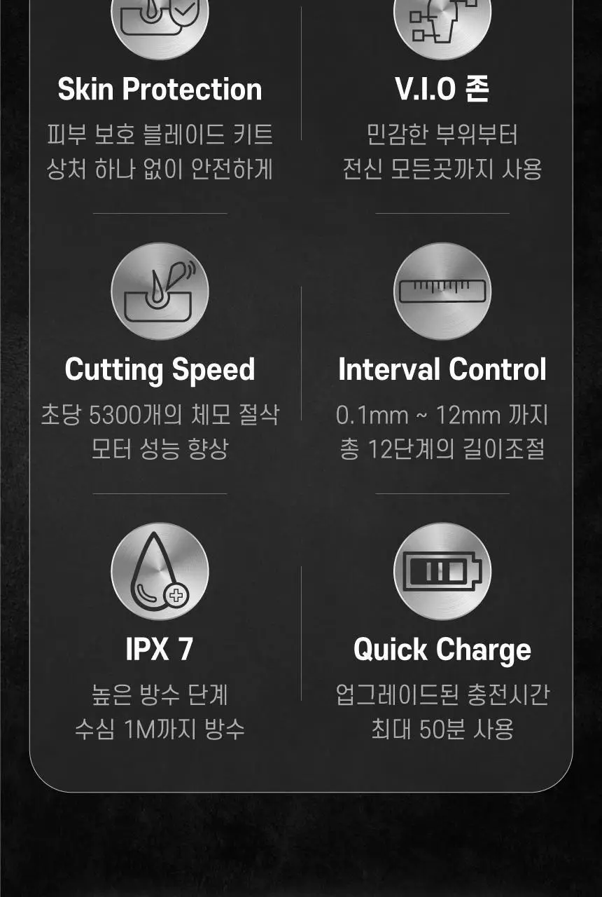 파나소닉 ER-GK80 프리미엄 바디트리머 상세페이지 6