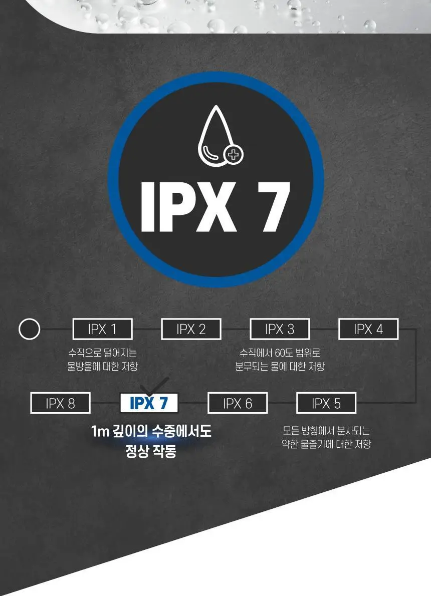파나소닉 ER-GK80 프리미엄 바디트리머 상세페이지 20