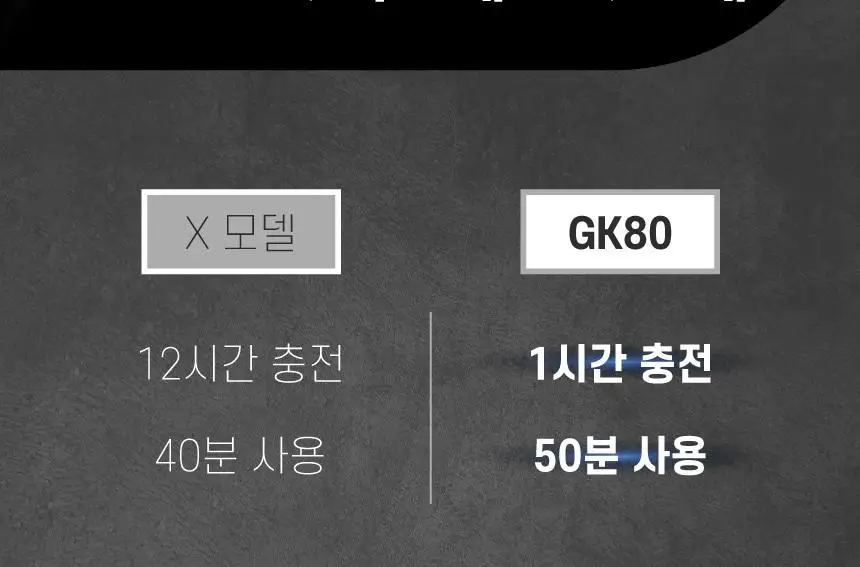 파나소닉 ER-GK80 프리미엄 바디트리머 상세페이지 22