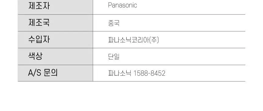 파나소닉 ER-GK80 프리미엄 바디트리머 상세페이지 33