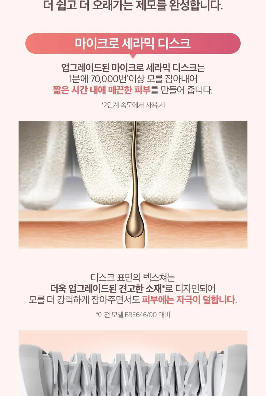 필립스 샤티넬 어드밴스드 모근 제모기 BRE730/10 상세페이지 4