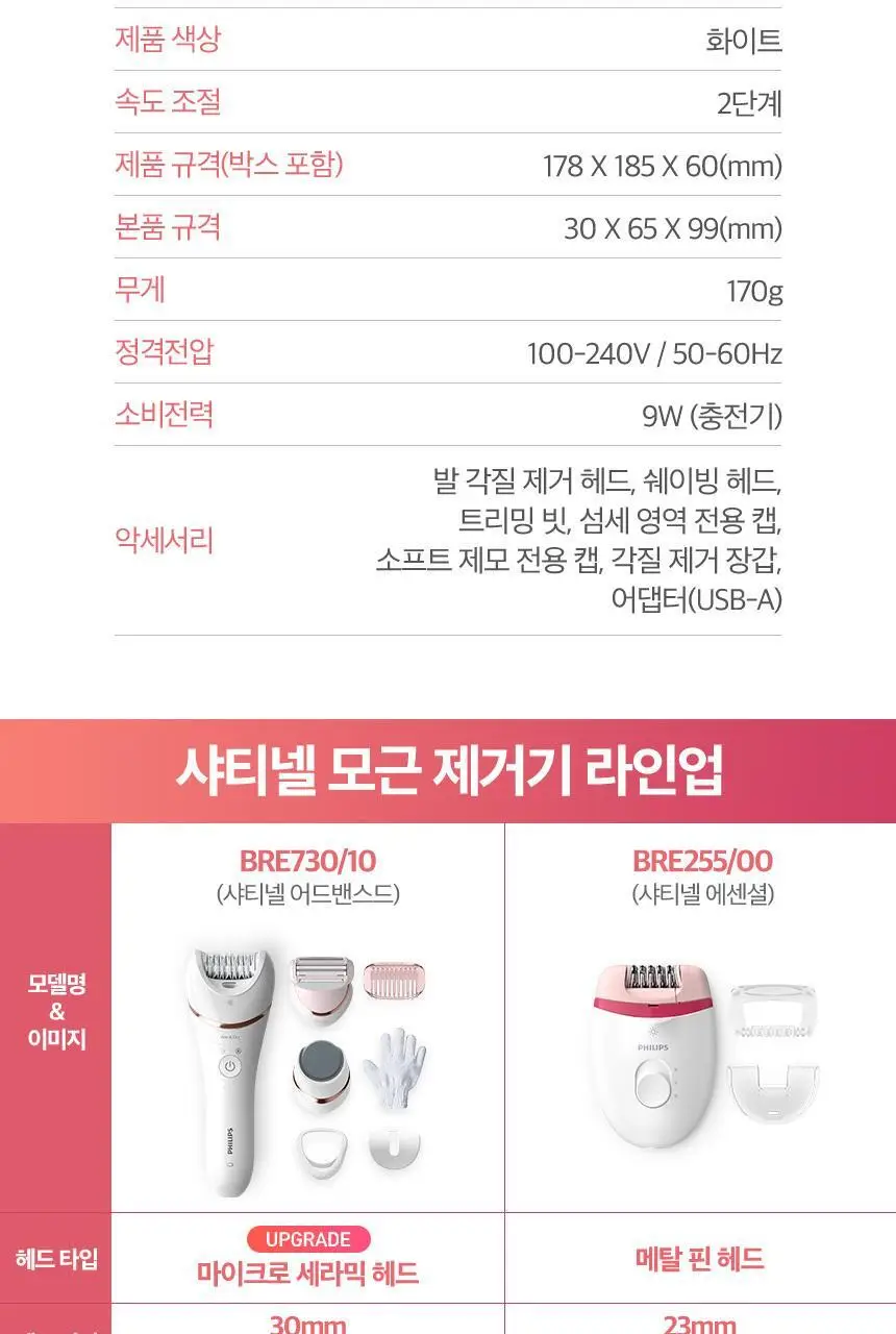 필립스 샤티넬 어드밴스드 모근 제모기 BRE730/10 상세페이지 13