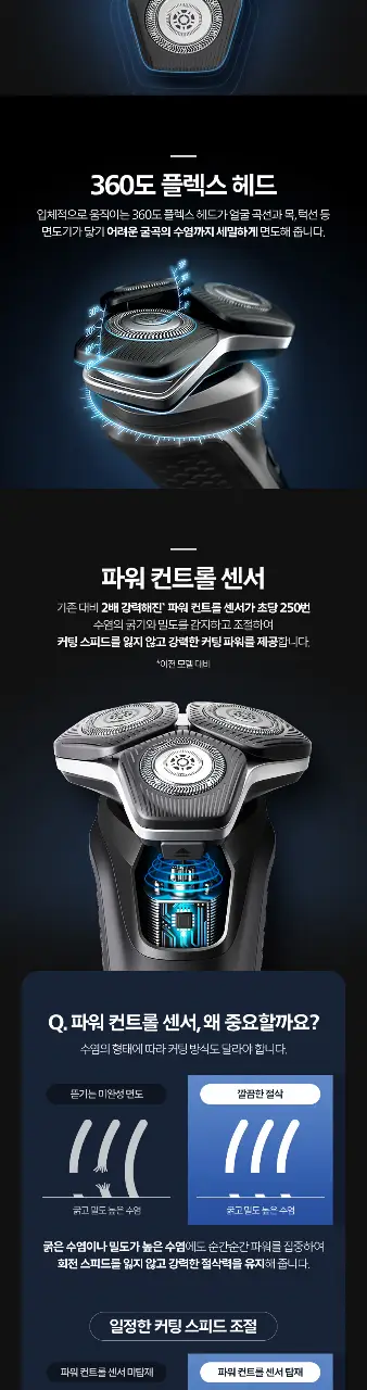 필립스 SkinIQ S5000 시리즈 (S5898/18) 상세페이지 3