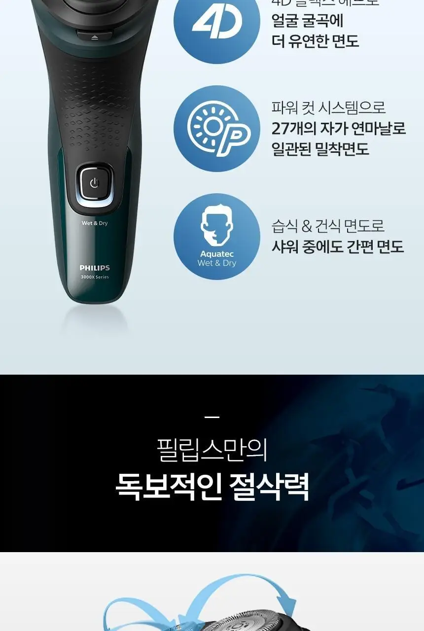 필립스 X3000 시리즈 전기면도기 (X3002/00) 상세페이지 4