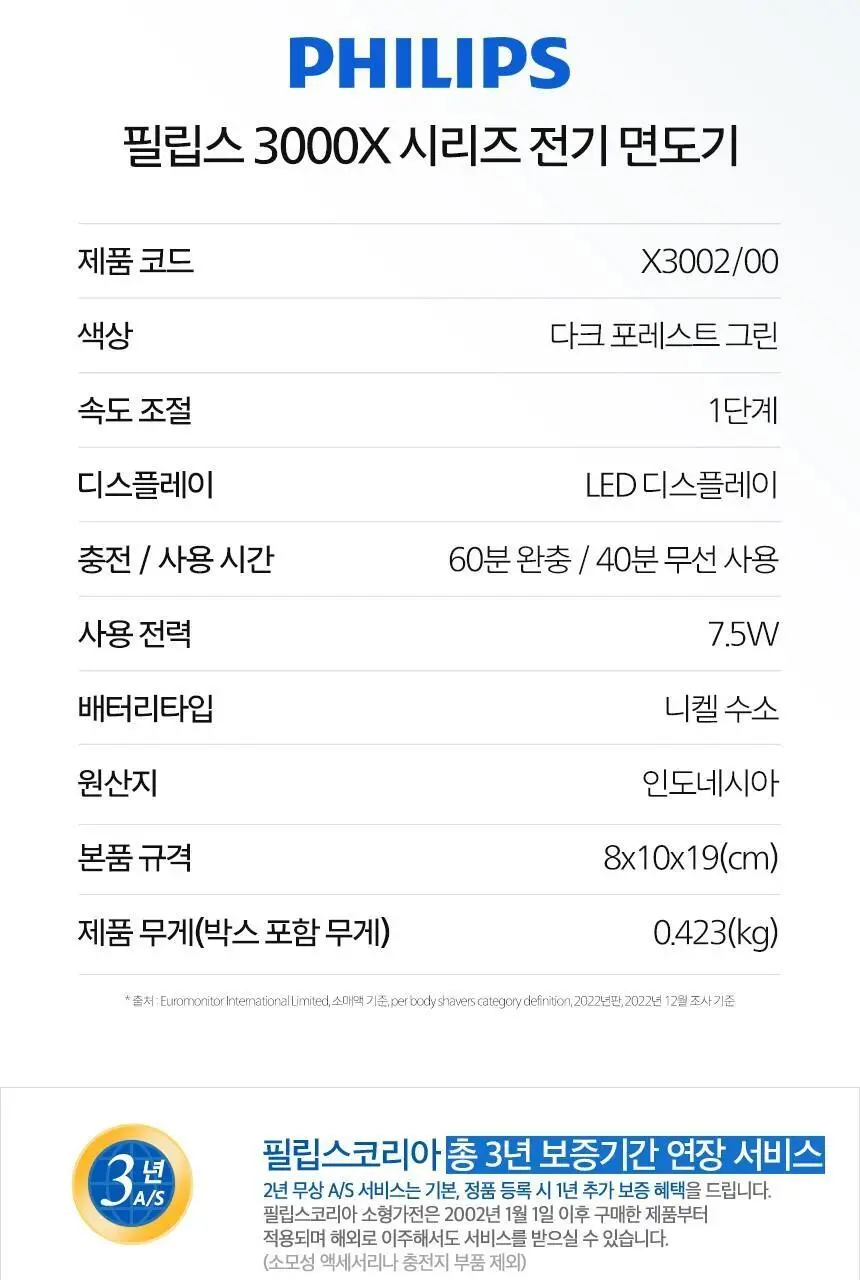 필립스 X3000 시리즈 전기면도기 (X3002/00) 상세페이지 14