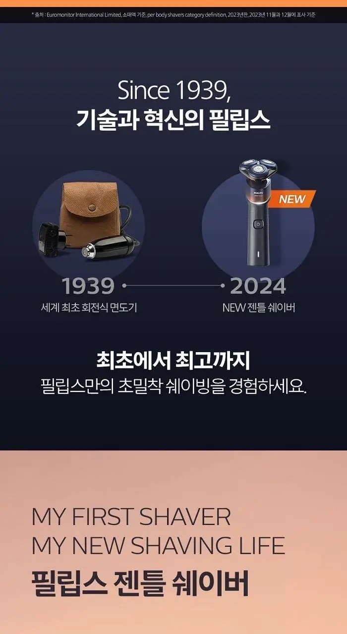 필립스 X5000 시리즈 전기면도기 (X5012/05) 상세페이지 5