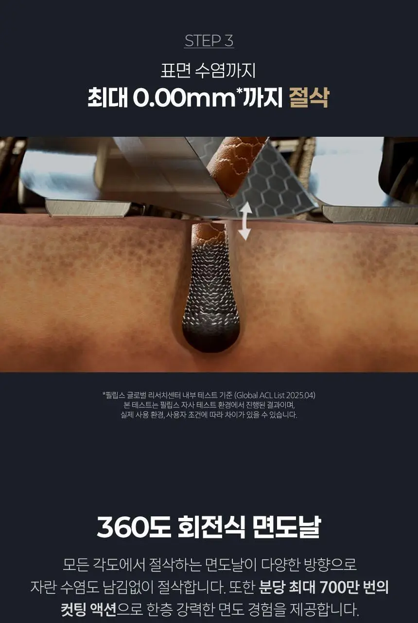 필립스 i9000 시리즈 전기면도기 (XP9205/95) 상세페이지 7
