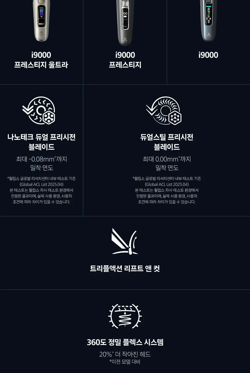 필립스 i9000 시리즈 전기면도기 (XP9205/95) 상세페이지 21