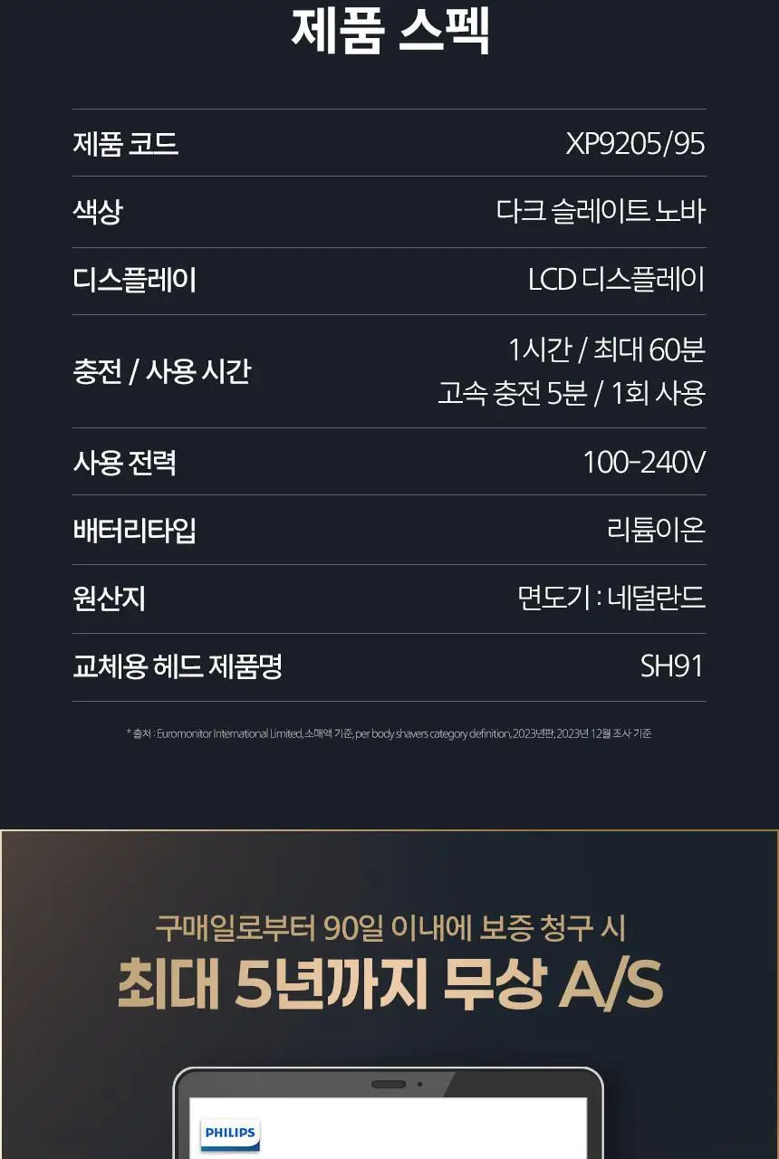 필립스 i9000 시리즈 전기면도기 (XP9205/95) 상세페이지 25