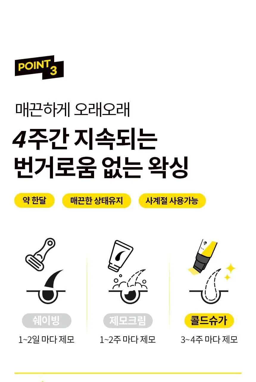 고릴라왁싱 데우지 않는 콜드슈가링왁스 셀프왁싱키트 1개입 (150g x 1ea) 상세페이지 27