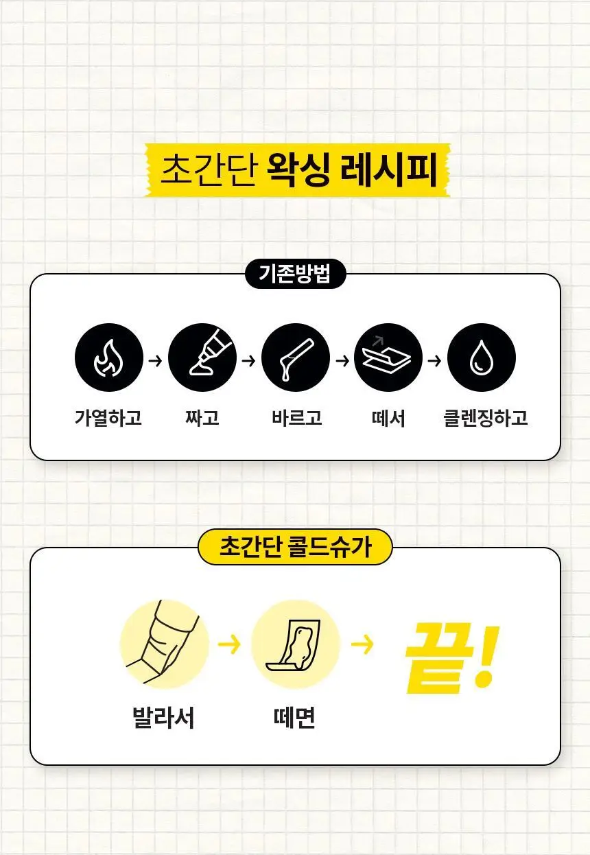 고릴라왁싱 데우지않고 쓰는 콜드슈가링왁스 왁싱키트 상세페이지 11