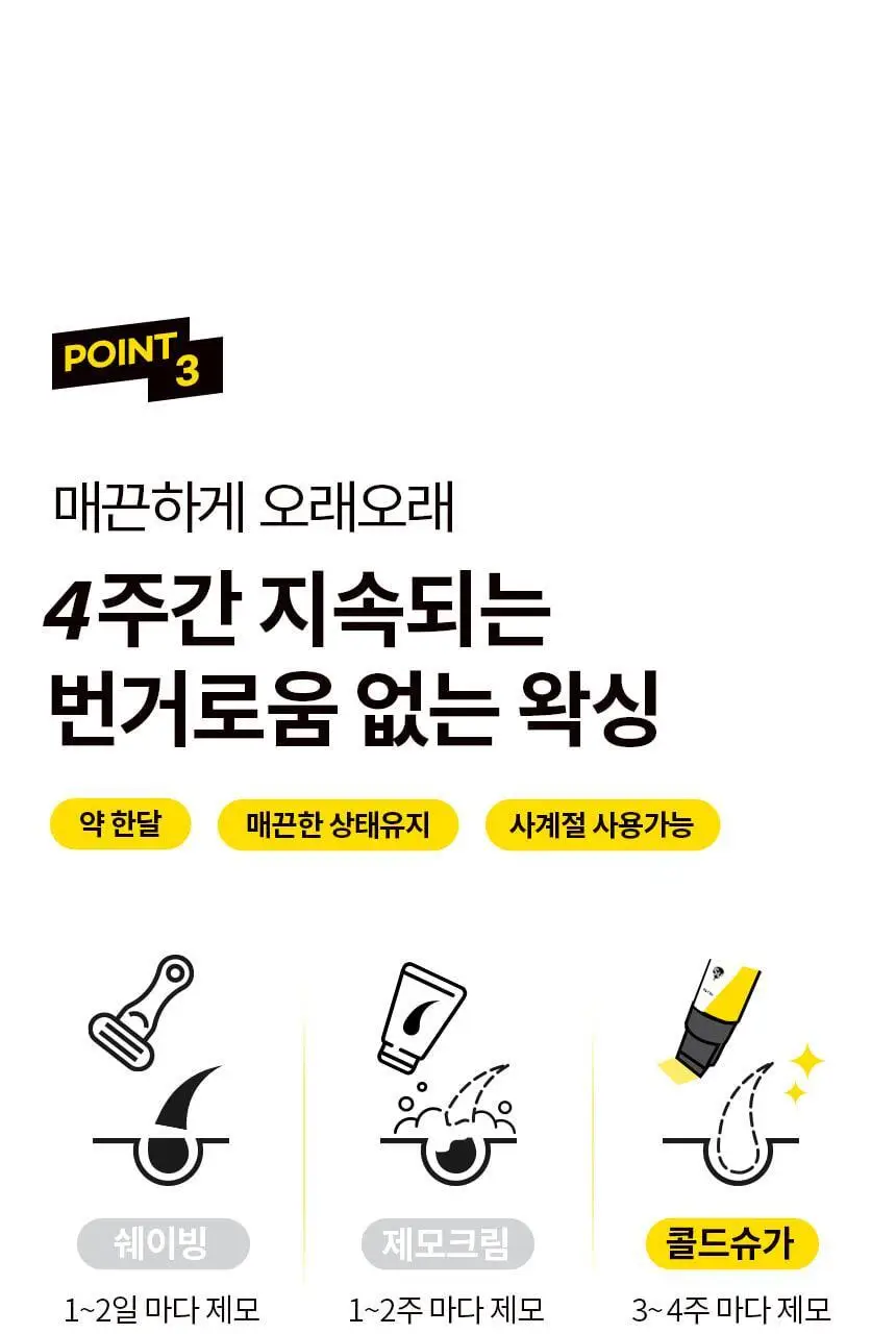 고릴라왁싱 데우지않고 쓰는 콜드슈가링왁스 왁싱키트 상세페이지 29
