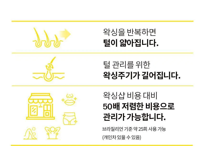 고릴라왁싱 데우지않고 쓰는 콜드슈가링왁스 왁싱키트 상세페이지 30