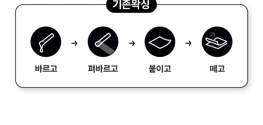 고릴라왁싱 슈가링왁스 롤온 셀프왁싱 키트 상세페이지 15