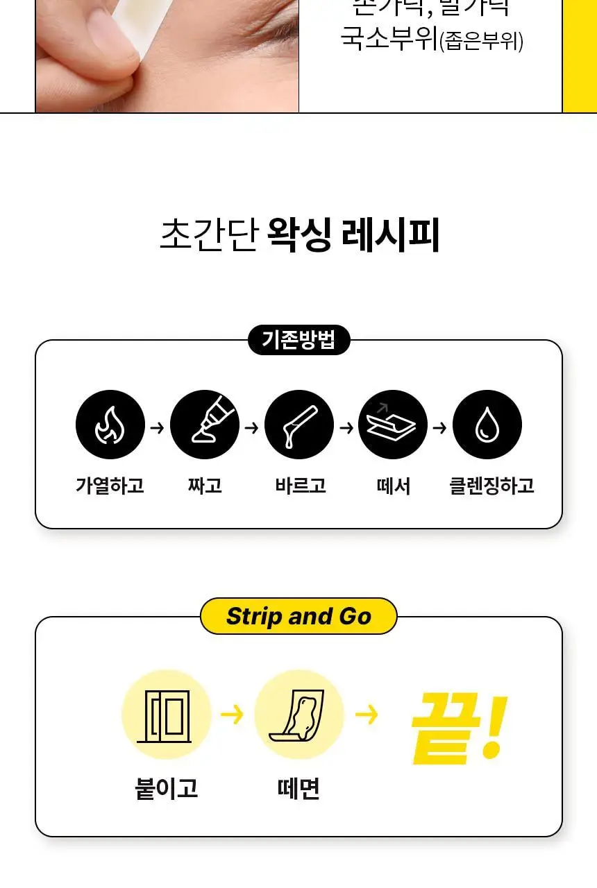 고릴라왁싱 스트립앤고 왁스스트립 & 에프터왁싱 세럼티슈 28매입 상세페이지 11
