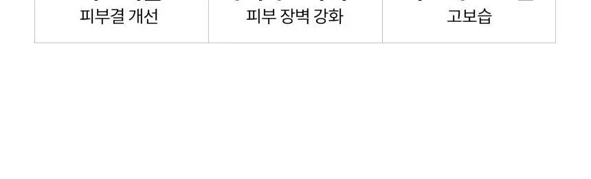 고릴라왁싱 스트립앤고 왁스스트립 & 에프터왁싱 세럼티슈 28매입 상세페이지 20