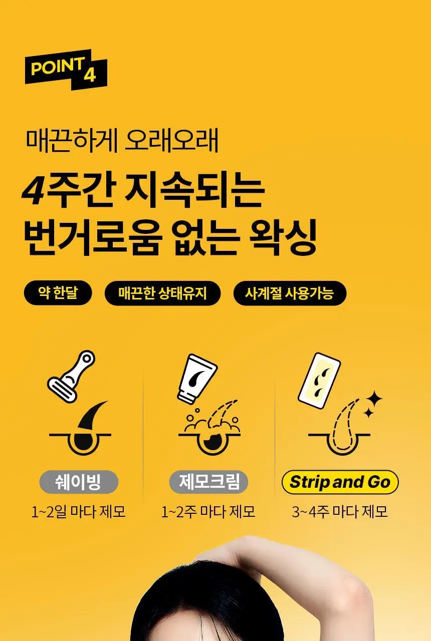 고릴라왁싱 스트립앤고 왁스스트립 & 에프터왁싱 세럼티슈 28매입 상세페이지 21