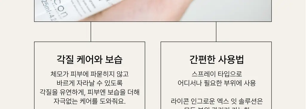 라이콘 인그로운 엑스잇(X-IT) 솔루션 2종 (50ml / 125ml) 상세페이지 27