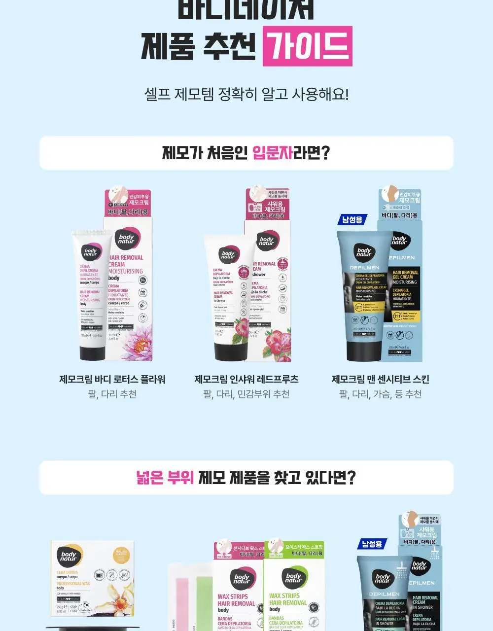 바디네이처 왁스스트립 브라질리안 왁싱 언더암&비키니 라인 오키드(8매+4매) 상세페이지 13