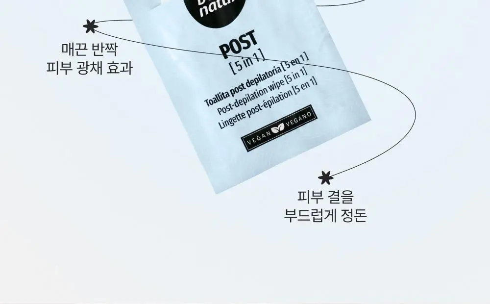 바디네이처 왁스스트립 2종 택 1(16매) 상세페이지 5