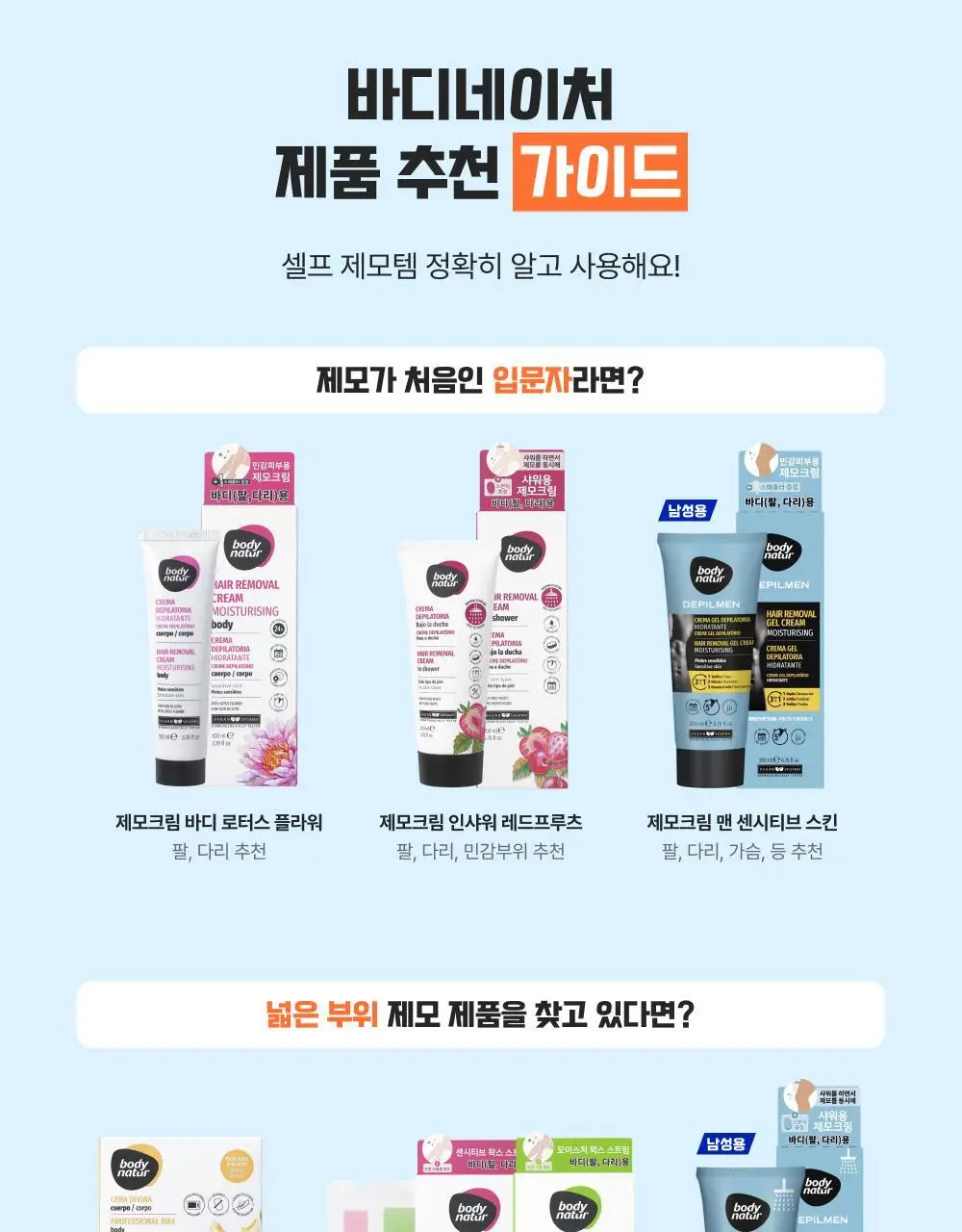 바디네이처 프로페셔널 왁스 바디 위드 바닐라 상세페이지 14