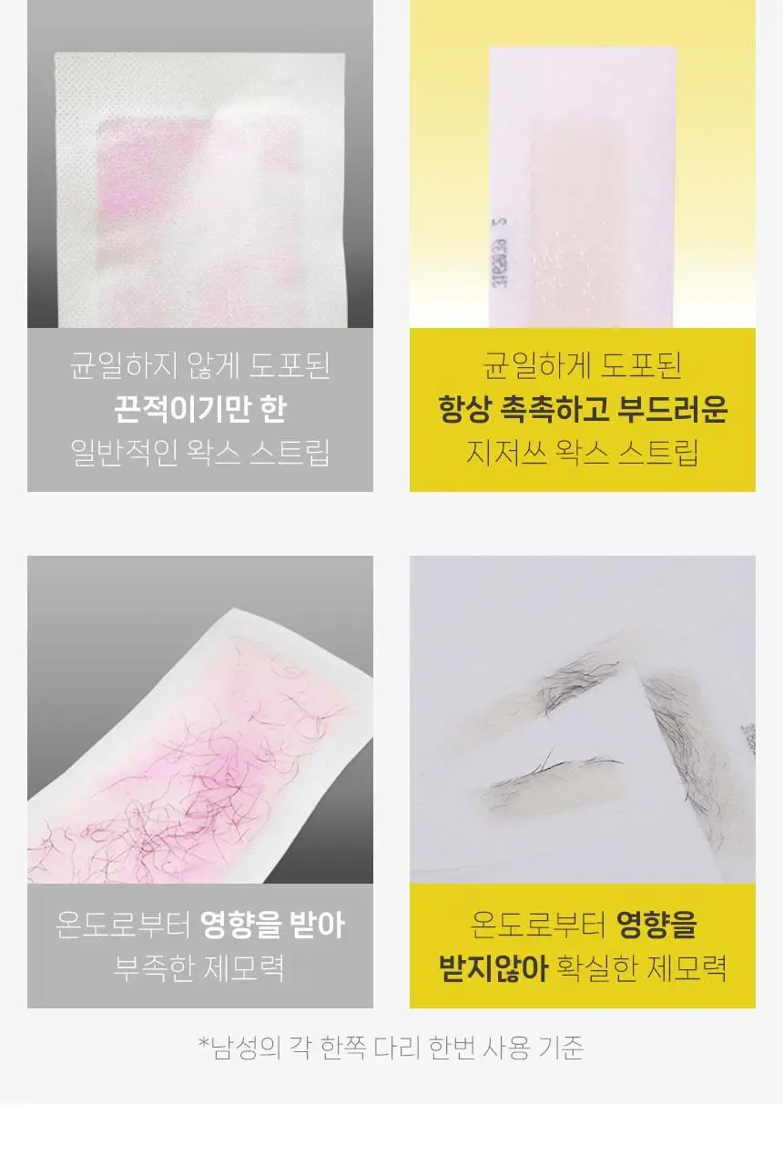 지저쓰 왁스 스트립 페이스 20매 (+피니싱와이프 6매 증정) 상세페이지 7