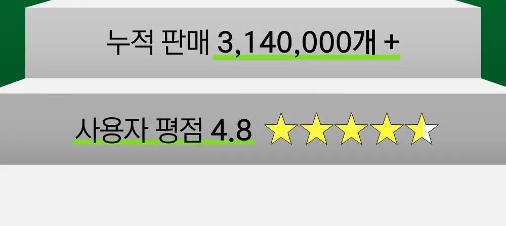 닥터원더 악어꿈치팩 1매 상세페이지 6