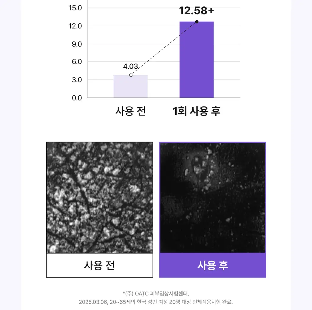 바렌 시어버터 슬리핑 힐 패치 6매입 상세페이지 22