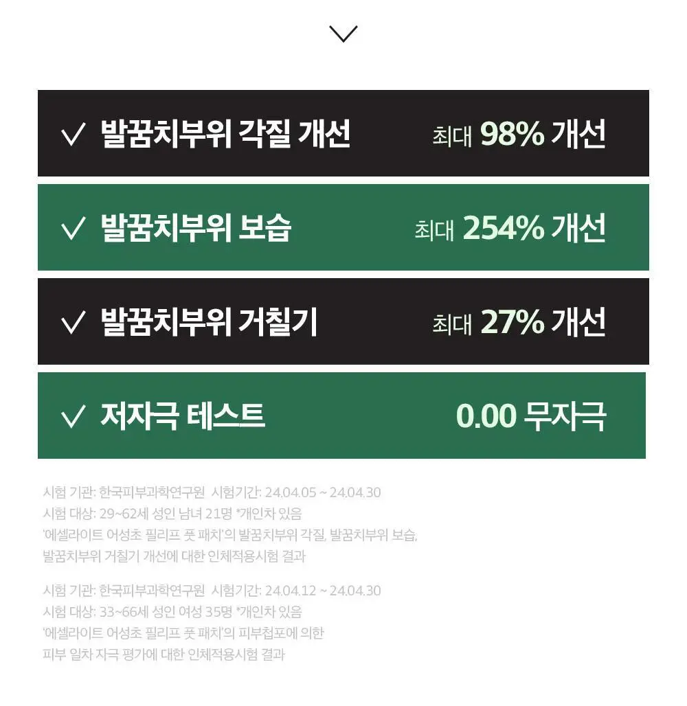 에슬라이트 어성초 필리프 풋 패치 8매 상세페이지 8