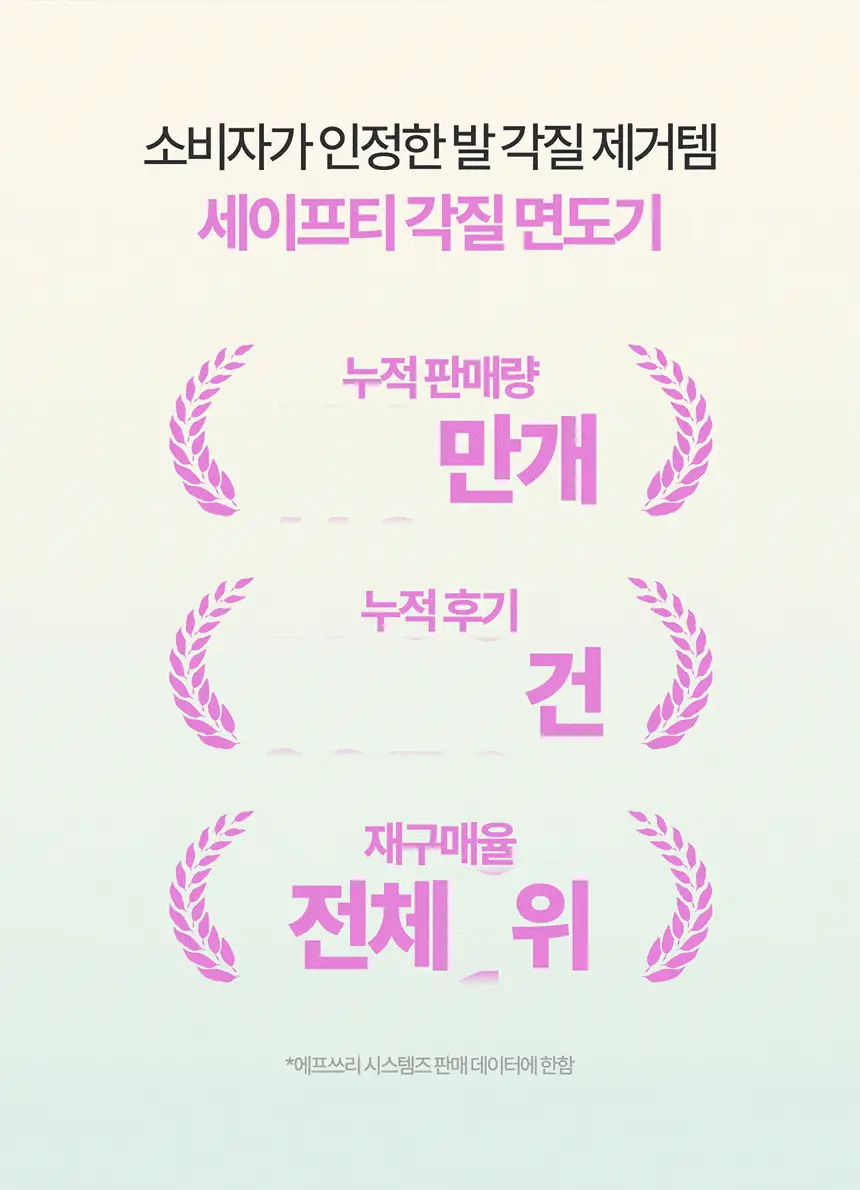 F3 세이프티 각질면도기 상세페이지 5