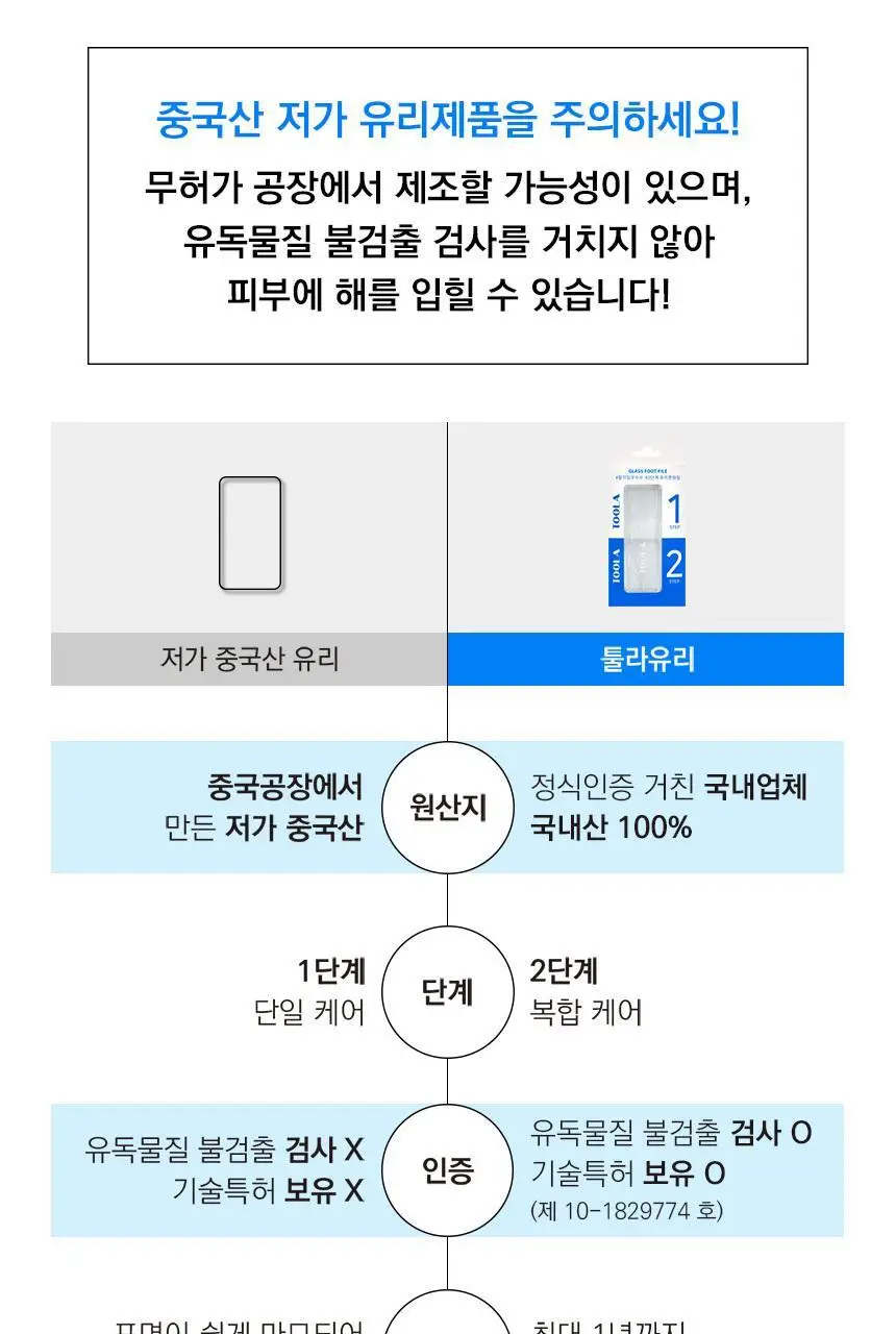 툴라 유리 풋파일 상세페이지 3