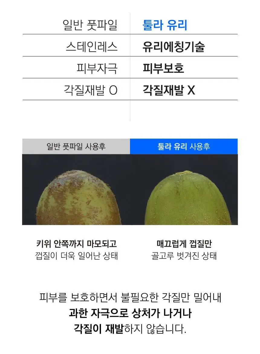 툴라 유리 풋파일 상세페이지 17