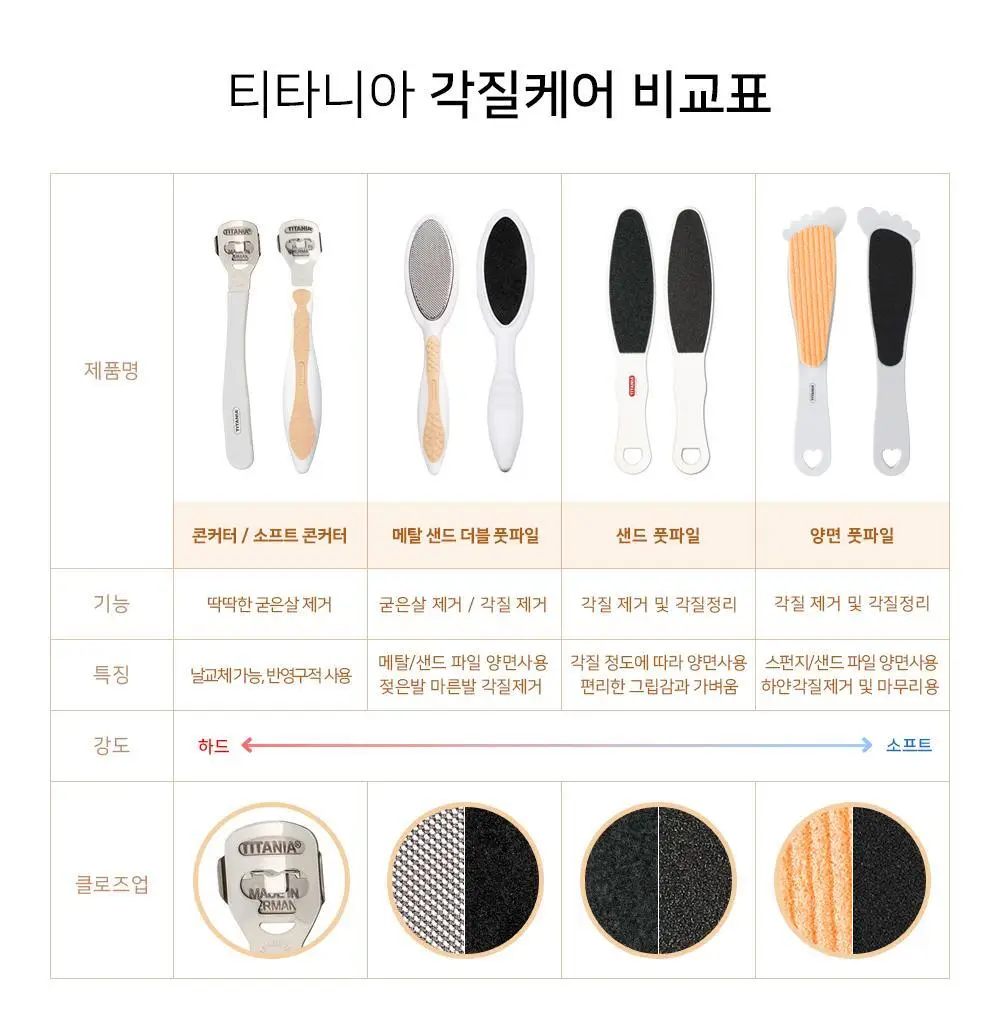 티타니아 샌드풋파일 상세페이지 8