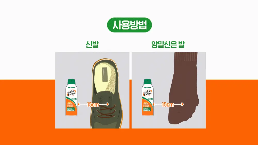 오더이터 풋 스프레이 113g 상세페이지 18
