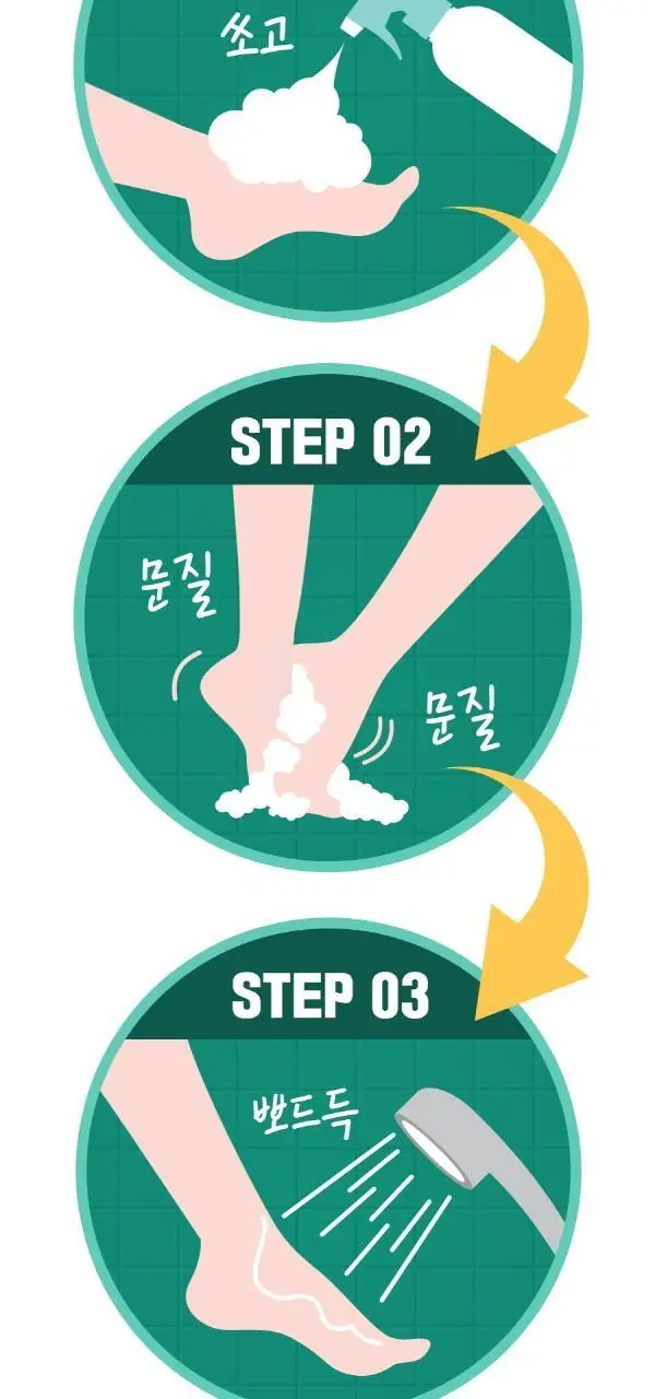 온더바디 발을씻자 코튼 풋샴푸 리필 500ml 4종 택1 (레몬/자몽/쿨링/비누향) 상세페이지 11